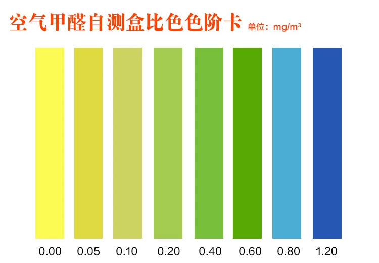 甲醛小黄片下载大全方法