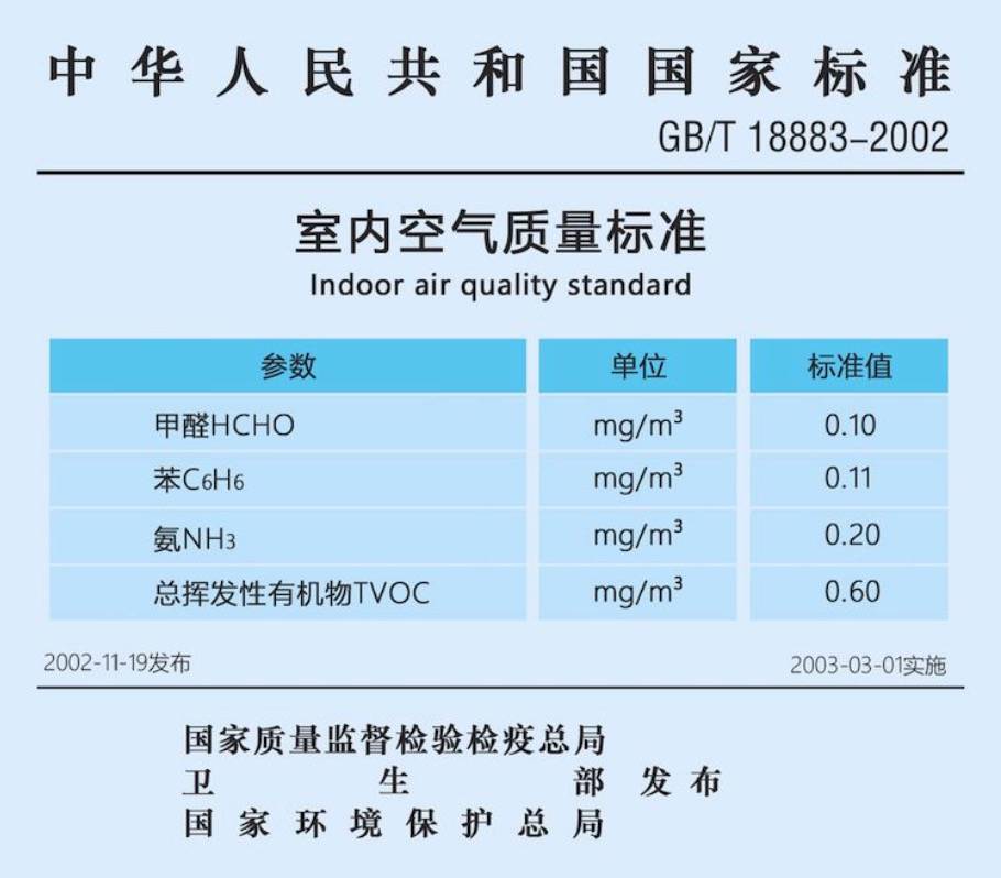 甲醛小黄片下载大全收费标准